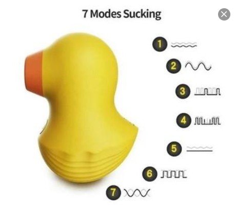 Alat Getar Sucking Hisap Clitoral Model Cutie Duck - Gambar 1
